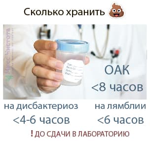 Conditions de stockage des analyses fécales