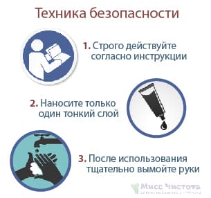 Précautions lors du traitement de Finalgon