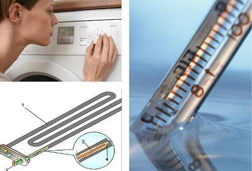 panne de machine à laver