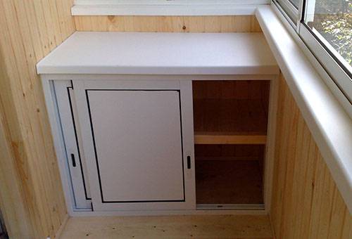 Cabinet de chauffage intégré sur le balcon