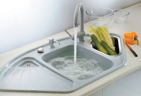 Obstruction de l'évier de cuisine