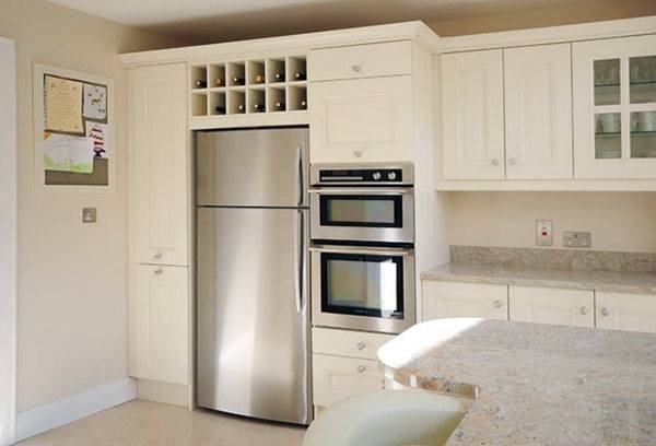 Le quartier des appareils embarqués