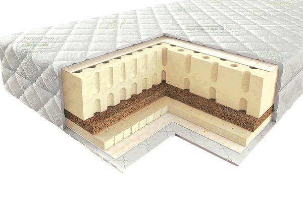 matelas sans ressort