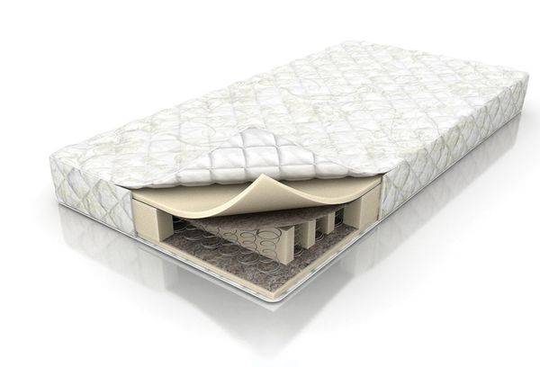 Matelas orthopédique avec blocs à ressort dépendants