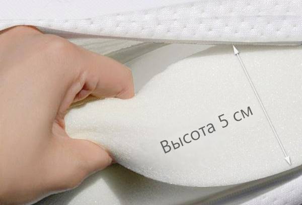 PPU souple dans le matelas