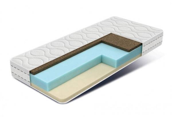 Structure de matelas sans ressort