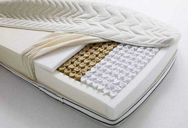 Matelas avec sommier indépendant