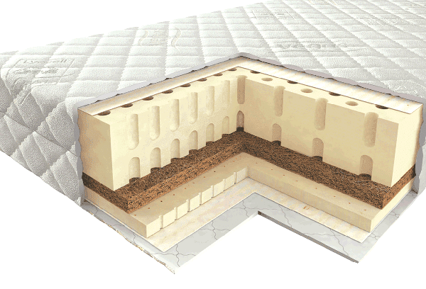 Conception de matelas sans ressort