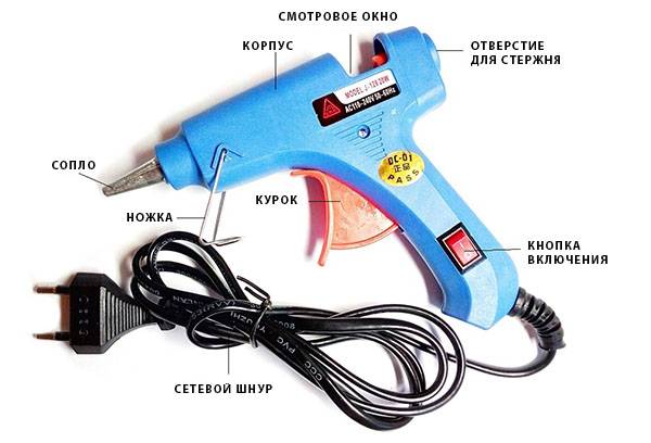 Conception de pistolet à colle