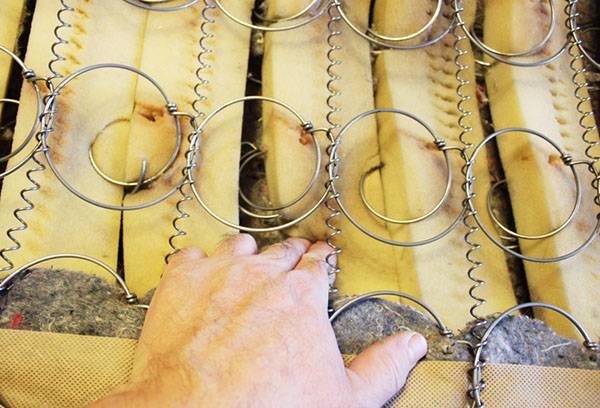 Inspection de l'unité de ressort