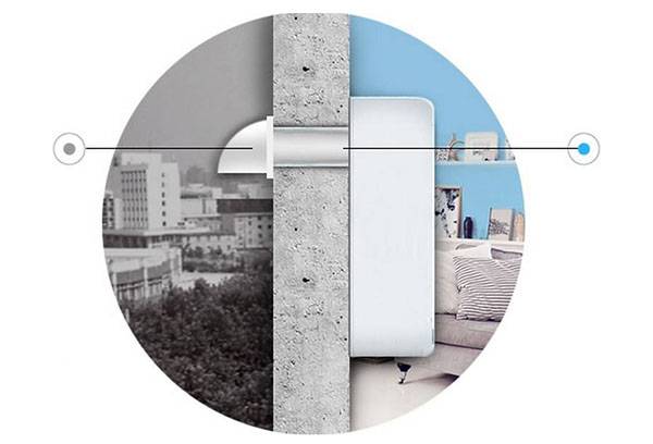 Vanne d'entrée murale