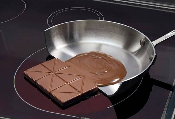 Le principe de fonctionnement de la cuisinière à induction