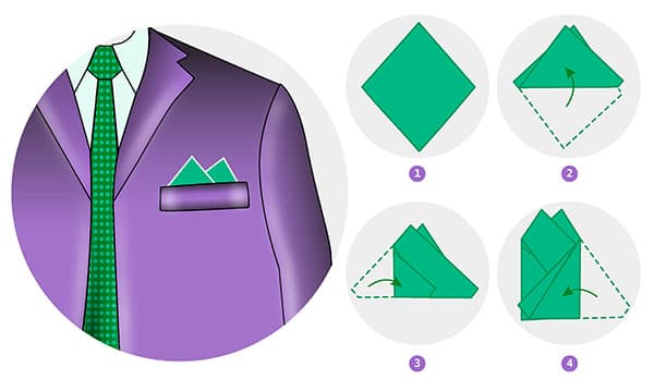 Modèle pliant de poche