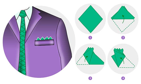 Comment plier une pochette avec des dents