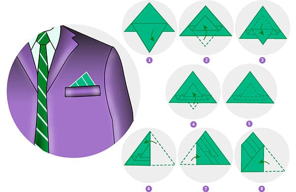 Une option compliquée pour plier un mouchoir