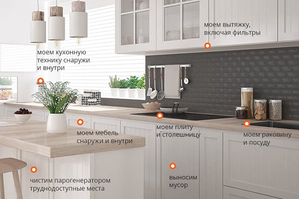 Conseils de nettoyage de cuisine