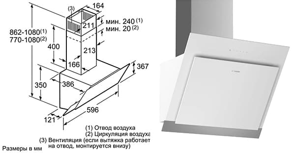 Hotte de cuisine Bosch