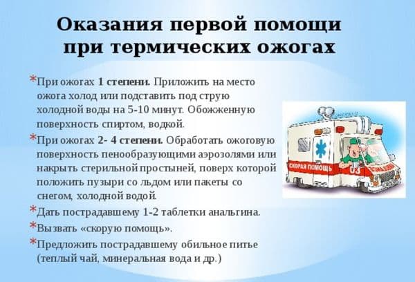 Aide à la brûlure thermique