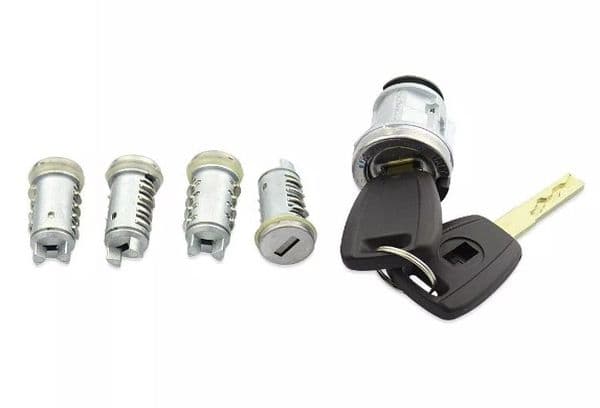 Serrures à cylindre voitures