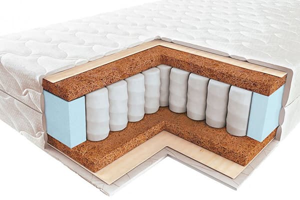 La composition du matelas orthopédique