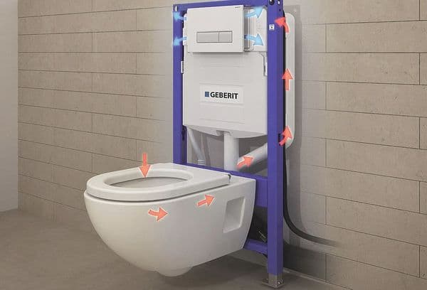 Toilette Geberit