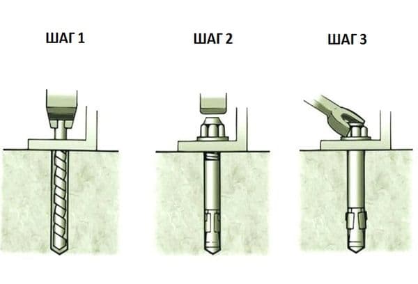 Retrait d'une ancre de noix de travail