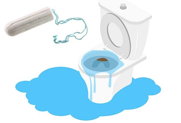 Blocage de l'hygiène